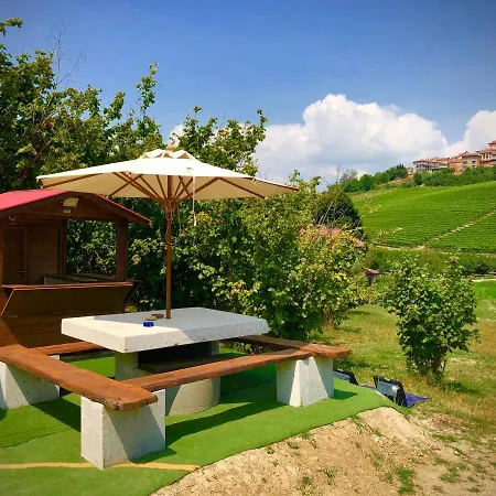 Wellness Na' Canuna'